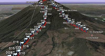 Ruta GPS: Volcán Acatenango por Concepción Calderas