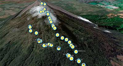 Ruta GPS: Acatenango por Cazadores y Conejera