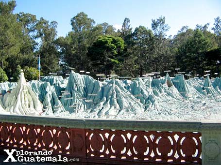 Mapa en Relieve, Ciudad de Guatemala